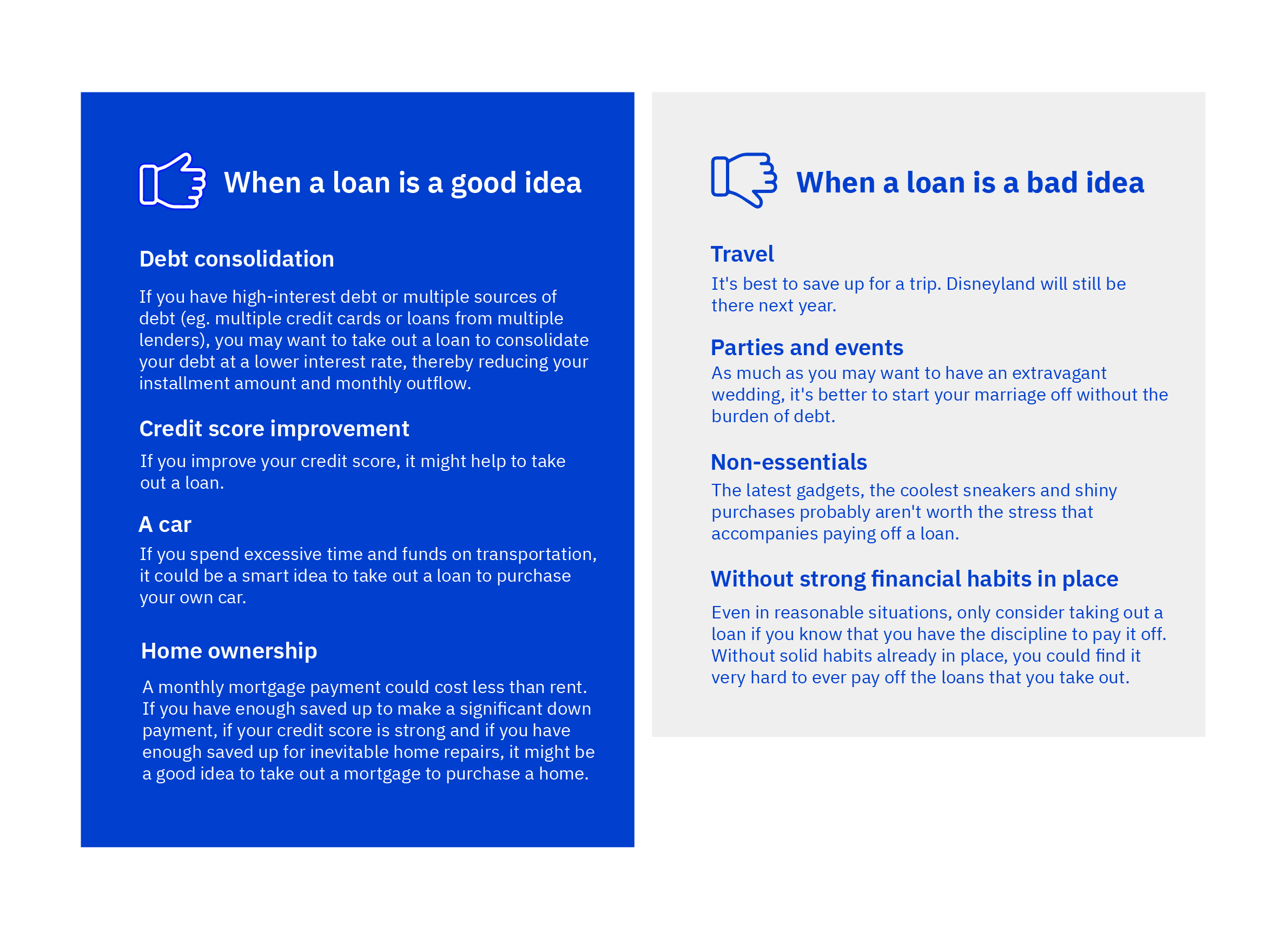 A bank loan, explained